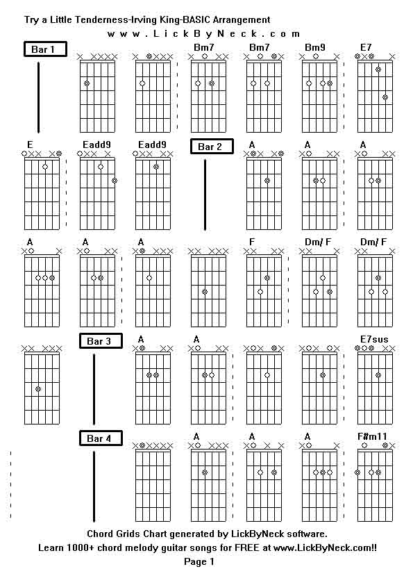Chord Grids Chart of chord melody fingerstyle guitar song-Try a Little Tenderness-Irving King-BASIC Arrangement,generated by LickByNeck software.